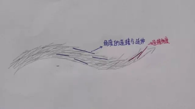 亂針繡基礎針法—交叉針的教程